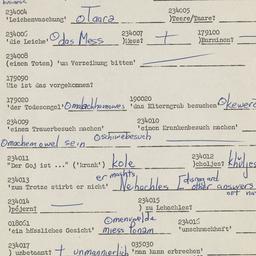 Western questionnaire, answ...