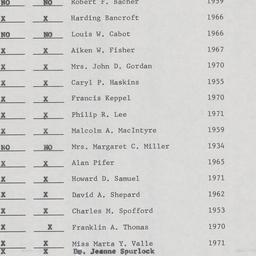 Board of Trustees
