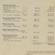 Far East Laboratories, Ltd....