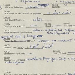 Western questionnaire, answ...