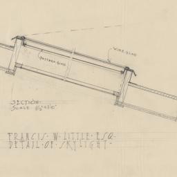 Skylight sectional detail