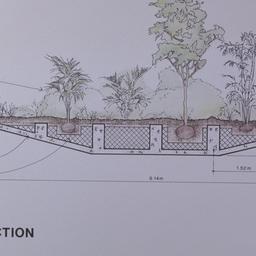 Structural section.
