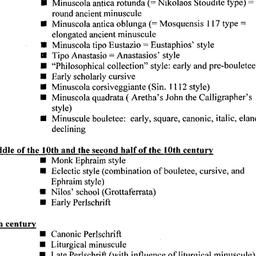 Handouts, 2004-12-14. Medie...