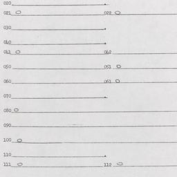 Western questionnaire, answ...