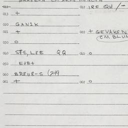 Eastern questionnaire, answ...