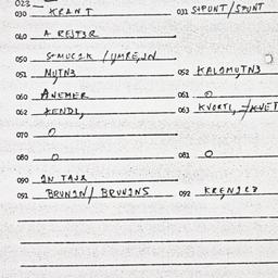 Eastern questionnaire, answ...