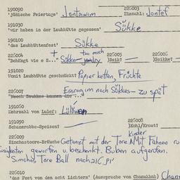 Western questionnaire, answ...