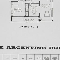 Argentine House, Kappock St...