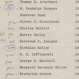 Board of Trustees