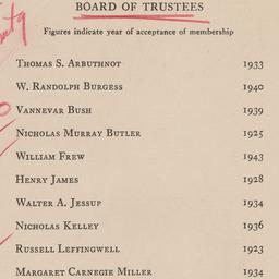 Board of Trustees