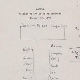 Board of Trustees