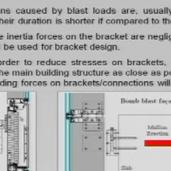 [Conference] Engineered Tra...