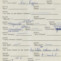 Western questionnaire, answ...