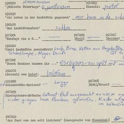 Western questionnaire, answ...
