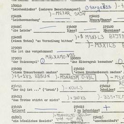Western questionnaire, answ...
