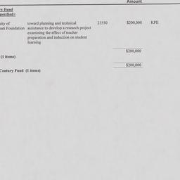 Board of Trustees - Sent to...