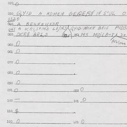 Eastern questionnaire, answ...