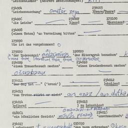 Western questionnaire, answ...