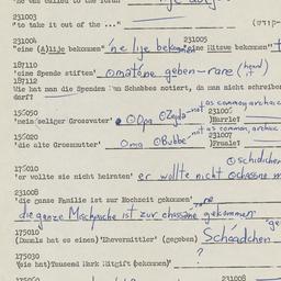 Western questionnaire, answ...
