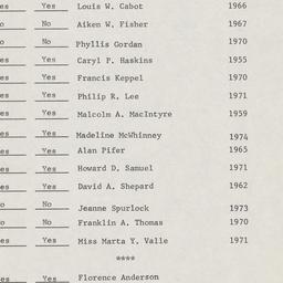 Board of Trustees