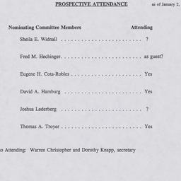 Nominating Committee