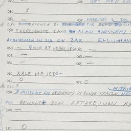 Eastern questionnaire, answ...