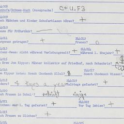 Western questionnaire, answ...