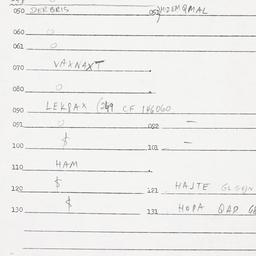 Eastern questionnaire, answ...