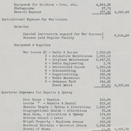 Board Meeting, 3/12/1918