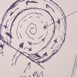 Sketch of traffic flow.