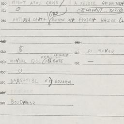 Eastern questionnaire, answ...
