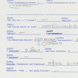 Western questionnaire, answ...