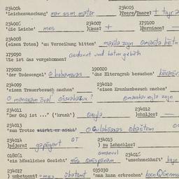Western questionnaire, answ...
