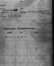 Carnegie General Donations,...