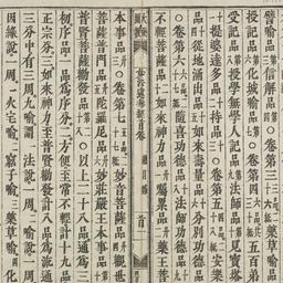 Diệu pháp liên hoa kinh