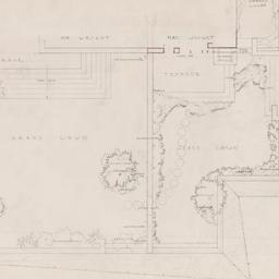 Family living area garden plan