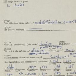 Western questionnaire, answ...