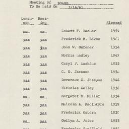 Board of Trustees
