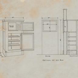 Ice box details