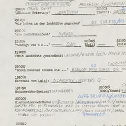 Western questionnaire, answ...