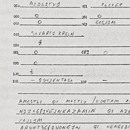 Eastern questionnaire, answ...