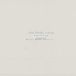 Board Meeting, 4/5/1927