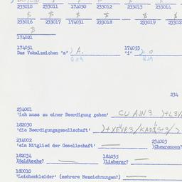 Western questionnaire, answ...