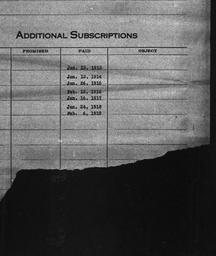 Carnegie General Donations,...