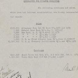 Board Meeting, 10/15/1929