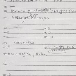 Eastern questionnaire, answ...