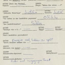 Western questionnaire, answ...