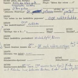 Western questionnaire, answ...