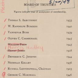 Board of Trustees