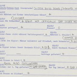 Western questionnaire, answ...